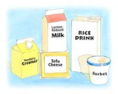 Nondairy substitutes are available for many dairy foods.