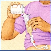 Filling the Syringe