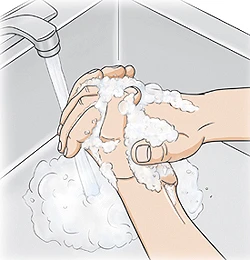 proper handwashing